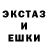 Дистиллят ТГК Wax Vladislav Kritin